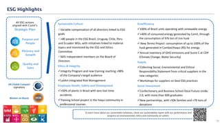Sustainable Culture
✓Variable compensation of all directors linked to ESG
goals
✓+80 people in the ESG Brazil, Uruguay, Chile, Peru
and Ecuador WGs, with initiatives linked to material
topics and monitored by the ESG and Ethics
Committee
✓66% independent members on the Board of
Directors
Ethics & Integrity
✓Integrity Program and new training reaching +98%
of the Company's target audience
✓LatAm Integrated Risk Management
Employee Health, Safety and Development
✓+50% of plants in Brazil with zero lost-time
accidents
✓Training School project in the Itaqui community in
professional courses
Purpose and
People
Quality and
Sales
All ESG actions
aligned with Camil’s
Strategic Plan
Eficiency and
Growth
UN Global Compact
signatory
Women on Board
Ecoefficiency
✓100% of Brazil units operating with renewable energy
✓+40% of consumed energy generated by Camil, through
the consumption of 97k ton of rice husk
✓ New Termo Project: consumption of up to 100% of the
husk generated in Cambaí/Itaqui (RS) for energy
✓Annual inventory of GHG emissions and Score C at CDP
(Climate Change; Water Security)
Supply
✓Collecting Social, Environmental and Ethical
Responsibility Statement from critical suppliers in the
new categories
✓Workshops for suppliers on best ESG practices
Social Investment
✓Confectionery and Business School Doce Futuro União
2.0, with more than 600 graduates
✓New partnerships, with +50k families and +79 tons of
donations
To learn more about our sustainable initiatives, check our sustainability report with our performance and
progress on environmental, ethics and community on LatAm.
ESG Highlights
29
 