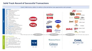 1998 - 2006 2011 - 2016
Private
Equity
Private Equity History
1998 – 1st Private Equity: TCW
(acquisition of cooperative’s part. 50%)
2006 – TCW divestment
2011 – Gávea’s investment (31.75%)
2016 – Gávea’s divestment and Warburg
Pincus investment (same PM)
2017 – IPO and Warburg Pincus partial
divestment (23% sale, remaining a 9%
stake)
2019 – Warburg Pincus total divestment
(Partially via Camil Repurchase Program)
22
1998 - 2010 2011 - 2016 2017 - 2025
Acquisitions
2001 – SAMAN Brazil in Pernambuco
2002 – Camaquã Plant (Brazil)
2007 – Saman (Uruguay)
2009 – Tucapel (Chile)
2010 - BB Mendes (Brazil)
2011 – Pescador and Coqueiro brands
(Canned Fish – Brazil)
2011 – Costeño (Peru)
2012 – União and Da Barra brands
(Sugar - Brazil)
2013 – Carreteiro (Brazil)
2013 – La Loma (Argentina)
2014 – Paisana (Peru)
2018 – SLC Alimentos (Brazil)
2018 – Sale of La Loma (Argentina)
2019 - Warburg Pincus divestment (Buyback)
2021 – International: Acquisition in
Ecuador (Dajahu) and Silcom (Uruguay)
2021 – Brazil: Acquisition of pasta business
in Brazil (Santa Amalia), coffee brands and
coffee operation in Brazil (Seleto and Café
Bom Dia + launch of União)
2022 – Brazil: Acquisition of Mabel and
licensing of Toddy Cookies
2025 – Paraguay: Acquisition of Villa Oliva
M&A
(sold in 2018)
(Ecuador)
(Pasta- Brazil)
(Coffee - Brazil)
Solid Track Record of Successful Transactions
Camil’s M&A history reflects its ability to find and deliver new opportunities and synergies
(Grains- Brazil)
(Uruguay)
2017
(Cookies - Brazil)
(Rice - Paraguay)
 