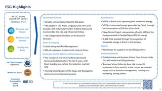 Sustainable Culture
✓Variable compensation linked to ESG goals.
✓+80 people in ESG Brazil, Uruguay, Chile, Peru and
Ecuador, with initiatives linked to material topics and
monitored by the ESG and Ethics Committee.
✓71% independent members on the Board of
Directors .
Ethics & Integrity
✓LatAm Integrated Risk Management
✓99% of employees trained in the Code of Ethics.
Employee Health, Safety and Development
✓The number of lost time incidents decreased
decreased substantially in the last 5 years, with
Brazil standing out, where the reduction reached
37%
✓Training School project in the Itaqui and Navegantes
community in professional courses
Purpose and
People
Quality and
Sales
All ESG actions
aligned with Camil’s
Strategic Plan
Eficiency and
Growth
UN Global Compact
signatory
Women on Board
Ecoefficiency
✓100% of Brazil units operating with renewable energy
✓+35% of consumed energy generated by Camil, through
the consumption of 97k ton of rice husk
✓ New Termo Project: consumption of up to 100% of the
husk generated in Cambaí/Itaqui (RS) for energy
✓3,812 tCO2 avoided through the acquisition of
renewable energy in Brazil in the last year
Supply
✓Workshops for suppliers on best ESG practices
Social Investment
✓Confectionery and Business School Doce Futuro União
2.0, with more than 600 graduates.
✓Business School Grãos da Base, We trained 24
businesses in four months; in the course, we covered
topics such as business management, culinary arts,
marketing, among others.
To learn more about our sustainable initiatives, check our sustainability report with our performance and
progress on environmental, ethics and community on LatAm.
ESG Highlights
29
Corporate
Sustainability
Index
2024
 