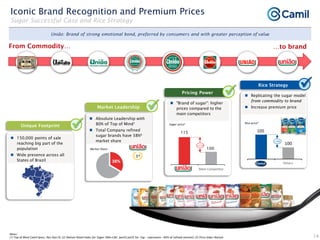 Camil institutional presentation jan21