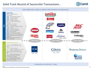 Camil institutional presentation jan21