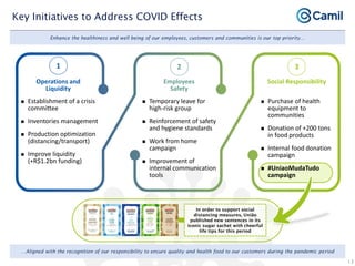Camil institutional presentation jan21
