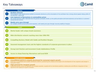 Camil institutional presentation jan21