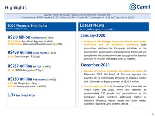 Camil institutional presentation jan21