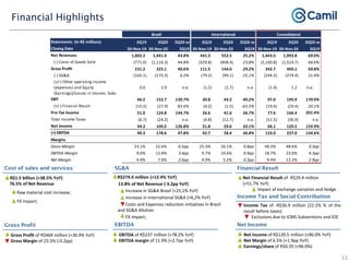 Camil institutional presentation jan21