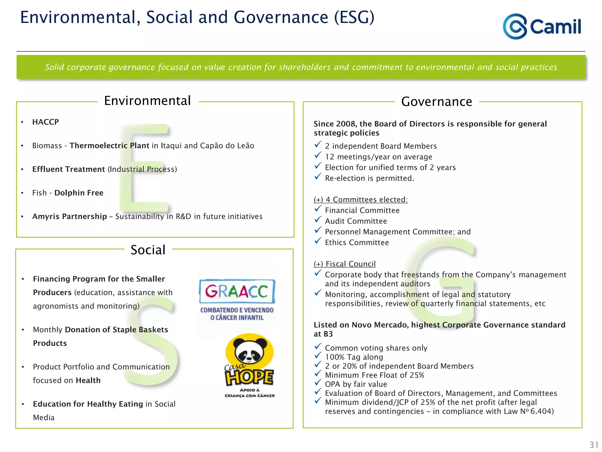 Since 2008, the Board of Directors is responsible for general
strategic policies
 2 independent Board Members
 12 meetings/year on average
 Election for unified terms of 2 years
 Re-election is permitted.
(+) 4 Committees elected:
 Financial Committee
 Audit Committee
 Personnel Management Committee; and
 Ethics Committee
(+) Fiscal Council
 Corporate body that freestands from the Company’s management
and its independent auditors
 Monitoring, accomplishment of legal and statutory
responsibilities, review of quarterly financial statements, etc
Listed on Novo Mercado, highest Corporate Governance standard
at B3
 Common voting shares only
 100% Tag along
 2 or 20% of independent Board Members
 Minimum Free Float of 25%
 OPA by fair value
 Evaluation of Board of Directors, Management, and Committees
 Minimum dividend/JCP of 25% of the net profit (after legal
reserves and contingencies – in compliance with Law No 6.404)
• Financing Program for the Smaller
Producers (education, assistance with
agronomists and monitoring)
• Monthly Donation of Staple Baskets
Products
• Product Portfolio and Communication
focused on Health
• Education for Healthy Eating in Social
Media
• HACCP
• Biomass - Thermoelectric Plant in Itaqui and Capão do Leão
• Effluent Treatment (Industrial Process)
• Fish - Dolphin Free
• Amyris Partnership – Sustainability in R&D in future initiatives
Solid corporate governance focused on value creation for shareholders and commitment to environmental and social practices
31
Environmental Governance
Social
Environmental, Social and Governance (ESG)
 