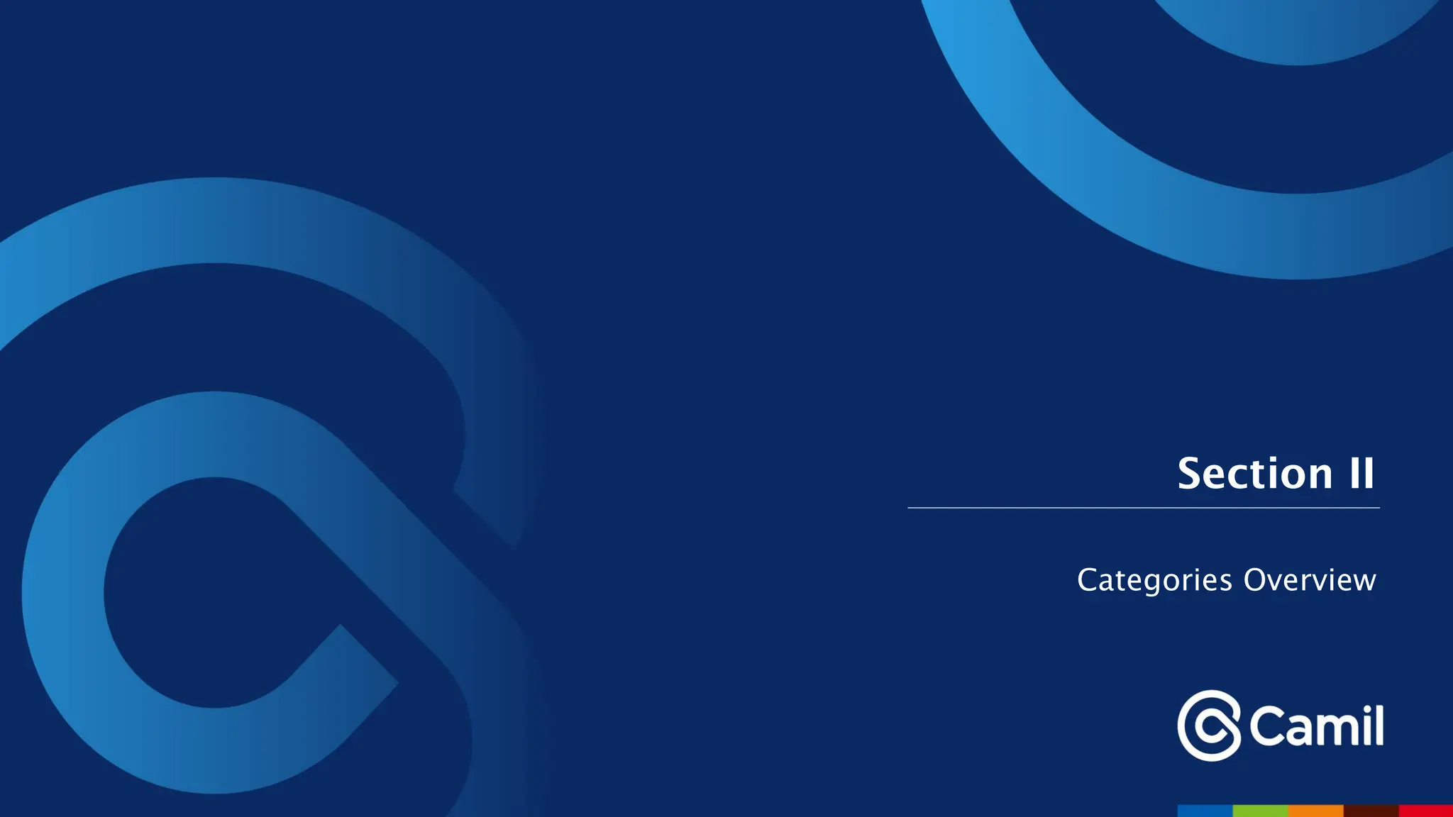 Section II
Categories Overview
 