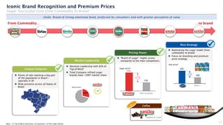 Main Competitor
Unique Footprint
◼ Points of sale reaching a big part
of the population in Brazil –
specially in SP
◼ Wide presence across all States of
Brazil
Pricing Power
◼ "Brand of sugar": higher prices
compared to the main competitors
Market Leadership
◼ Absolute Leadership with 82% of
Top-of-Mind¹
◼ Total Company refined sugar
brands have ~29%² market share
Market Share
13
✓ 115
100
Sugar price³
1º
+5%
105
100
Camil Others
Rice Strategy
◼ Replicating the sugar model from
commodity to brand
◼ Focus on branding and premium
price strategy
Rice price³
Others
Iconic Brand Recognition and Premium Prices
Sugar Successful Case from Commodity to Brand
+15%
29%
União: Brand of strong emotional bond, preferred by consumers and with greater perception of value
Notes: (1) Top of Mind Camil Ipsos; (2) Scanntech; (3) Price Index Nielsen
(launch in 1S22)
Coffee
✓
✓
✓
 