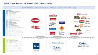 1998 - 2006 2011 - 2016
Private
Equity
Private Equity History
1998 – 1st Private Equity: TCW
(acquisition of cooperative’s part. 50%)
2006 – TCW divestment
2011 – Gávea’s investment (31.75%)
2016 – Gávea’s divestment and Warburg
Pincus investment (same PM)
2017 – IPO and Warburg Pincus partial
divestment (23% sale, remaining a 9%
stake)
2019 – Warburg Pincus total divestment
(Partially via Camil Repurchase Program)
22
1998 - 2010 2011 - 2016 2017 - 2022
Acquisitions
2001 – SAMAN Brazil in Pernambuco
2002 – Camaquã Plant (Brazil)
2007 – Saman (Uruguay)
2009 – Tucapel (Chile)
2010 - BB Mendes (Brazil)
2011 – Pescador and Coqueiro brands
(Canned Fish – Brazil)
2011 – Costeño (Peru)
2012 – União and Da Barra brands
(Sugar - Brazil)
2013 – Carreteiro (Brazil)
2013 – La Loma (Argentina)
2014 – Paisana (Peru)
2018 – SLC Alimentos (Brazil)
2018 – Sale of La Loma (Argentina)
2019 - Warburg Pincus divestment (Buyback)
2021 – International: Acquisition in
Ecuador (Dajahu) and Silcom (Uruguay)
2021 – Brazil: Acquisition of pasta business
in Brazil (Santa Amalia), coffee brands and
coffee operation in Brazil (Seleto and Café
Bom Dia + launch of União)
2022 – Brazil: Acquisition of Mabel and
licensing of Toddy Cookies
M&A
(sold in 2018)
(Ecuador)
(Pasta- Brazil)
(Coffee - Brazil)
Solid Track Record of Successful Transactions
Camil’s M&A history reflects its ability to find and deliver new opportunities and synergies
(Grains- Brazil)
(Uruguay)
2017
(Cookies - Brazil)
 