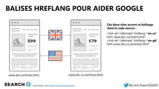 @k_lice #searchy2020
BALISES HREFLANG POUR AIDER GOOGLE
18
Source image: https://ahrefs.com/blog/hreflang-tags/
www.abc.us...