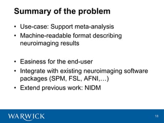 Supporting image-based meta-analysis with NIDM: Standardized reporting of neuroimaging results