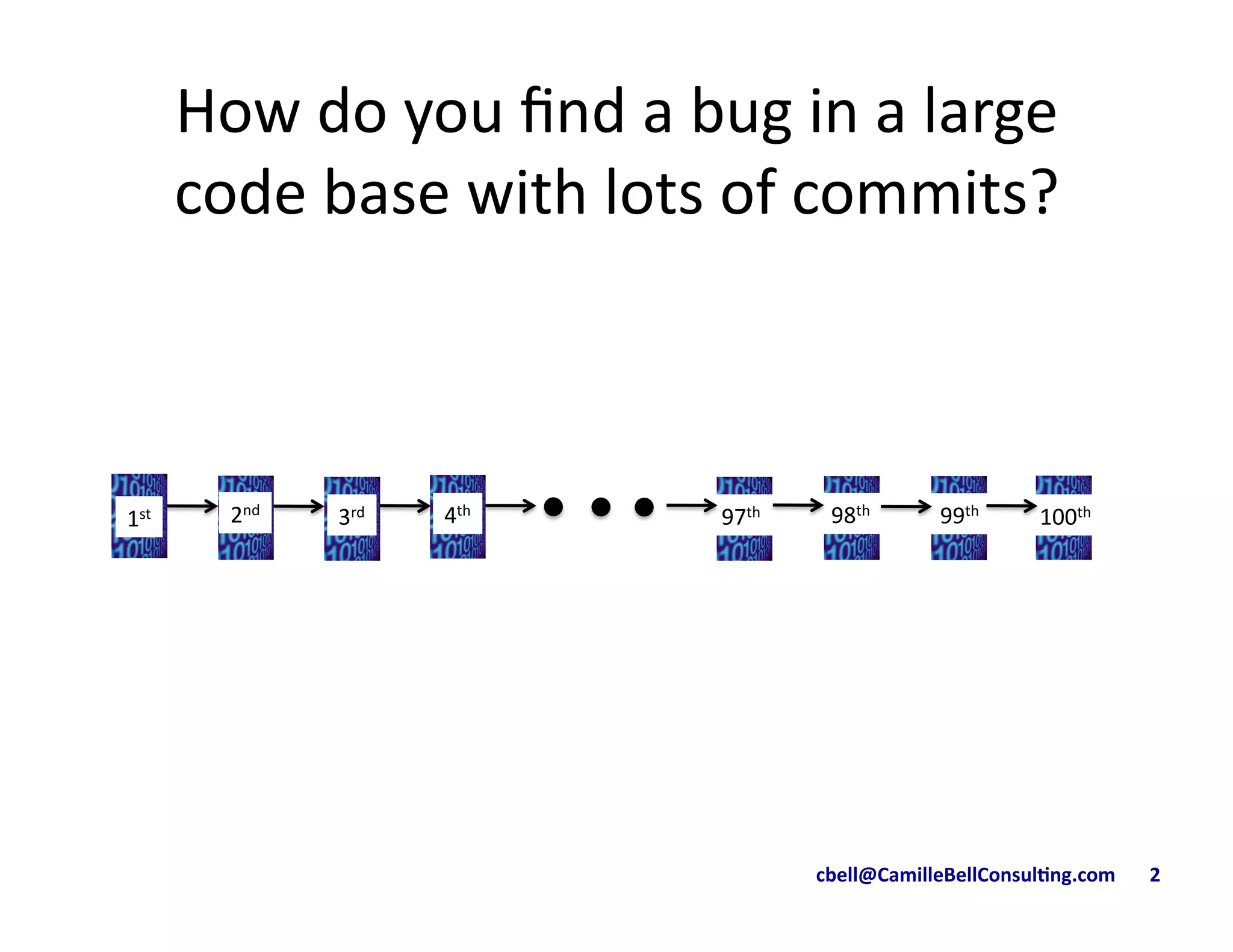 cbell@CamilleBellConsul/ng.com	
  	
  	
  	
  	
  	
  	
  2	
  
How	
  do	
  you	
  ﬁnd	
  a	
  bug	
  in	
  a	
  large	
  	
  
code	
  base	
  with	
  lots	
  of	
  commits?	
  
1st	
   2nd	
  
3rd	
   4th	
  
97th	
   98th	
   99th	
  
100th	
  
 