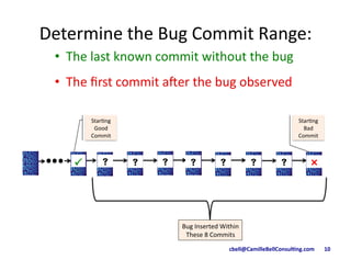 cbell@CamilleBellConsul/ng.com	
  	
  	
  	
  	
  	
  	
  10	
  
!"#"#"#"#" #"#"#"
Determine	
  the	
  Bug	
  Commit	
  Range:	
  
• 	
  	
  The	
  last	
  known	
  commit	
  without	
  the	
  bug	
  
• 	
  	
  The	
  ﬁrst	
  commit	
  aeer	
  the	
  bug	
  observed	
  
Star9ng	
  
Good	
  
Commit	
  
Star9ng	
  
Bad	
  
Commit	
  
Bug	
  Inserted	
  Within	
  	
  
These	
  8	
  Commits	
  
 