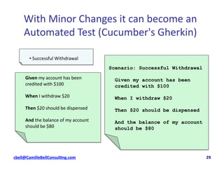 With	
  Minor	
  Changes	
  it	
  can	
  become	
  an	
  
Automated	
  Test	
  (Cucumber's	
  Gherkin)	
  
• 	
  Successful	
  Withdrawal	
  
Given	
  my	
  account	
  has	
  been	
  
credited	
  with	
  $100	
  
When	
  I	
  withdraw	
  $20	
  
Then	
  $20	
  should	
  be	
  dispensed	
  
And	
  the	
  balance	
  of	
  my	
  account	
  
should	
  be	
  $80	
  
Scenario: Successful Withdrawal
Given my account has been
credited with $100
When I withdraw $20
Then $20 should be dispensed
And the balance of my account
should be $80
cbell@CamilleBellConsul$ng.com	
  	
  	
  	
  	
  	
  	
  	
  	
  	
  	
  	
  	
  	
  	
  	
  	
  	
  	
  	
  	
  	
  	
  	
  	
  	
  	
  	
  	
  	
  	
  	
  	
  	
  	
  	
  	
  	
  	
  	
  	
  	
  	
  	
  	
  	
  	
  	
  	
  	
  	
  	
  	
  	
  	
  	
  	
  	
  	
  	
  	
  	
  	
  	
  	
  	
  	
  	
  	
  	
  	
  	
  	
  	
  	
  	
  	
  	
  	
  	
  	
  	
  	
  	
  	
  	
  	
  	
  	
  	
  	
  	
  	
  	
  	
  	
  	
  	
  	
  	
  	
  	
  	
  	
  	
  	
  	
  	
  	
  	
  	
  	
  	
  	
  	
  	
  	
  	
  	
  	
  	
  	
  	
  	
  	
  	
  	
  	
  	
  29	
  
 
