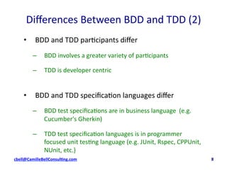 Diﬀerences	
  Between	
  BDD	
  and	
  TDD	
  (2)	
  
•  BDD	
  and	
  TDD	
  par;cipants	
  diﬀer	
  
–  BDD	
  involves	
  a	
  greater	
  variety	
  of	
  par;cipants	
  
–  TDD	
  is	
  developer	
  centric	
  
•  BDD	
  and	
  TDD	
  speciﬁca;on	
  languages	
  diﬀer	
  
–  BDD	
  test	
  speciﬁca;ons	
  are	
  in	
  business	
  language	
  	
  (e.g.	
  
Cucumber's	
  Gherkin)	
  
–  TDD	
  test	
  speciﬁca;on	
  languages	
  is	
  in	
  programmer	
  
focused	
  unit	
  tes;ng	
  language	
  (e.g.	
  JUnit,	
  Rspec,	
  CPPUnit,	
  
NUnit,	
  etc.)	
  
cbell@CamilleBellConsul$ng.com	
  	
  	
  	
  	
  	
  	
  	
  	
  	
  	
  	
  	
  	
  	
  	
  	
  	
  	
  	
  	
  	
  	
  	
  	
  	
  	
  	
  	
  	
  	
  	
  	
  	
  	
  	
  	
  	
  	
  	
  	
  	
  	
  	
  	
  	
  	
  	
  	
  	
  	
  	
  	
  	
  	
  	
  	
  	
  	
  	
  	
  	
  	
  	
  	
  	
  	
  	
  	
  	
  	
  	
  	
  	
  	
  	
  	
  	
  	
  	
  	
  	
  	
  	
  	
  	
  	
  	
  	
  	
  	
  	
  	
  	
  	
  	
  	
  	
  	
  	
  	
  	
  	
  	
  	
  	
  	
  	
  	
  	
  	
  	
  	
  	
  	
  	
  	
  	
  	
  	
  	
  	
  	
  	
  	
  	
  	
  	
  	
  	
  	
  8	
  
 