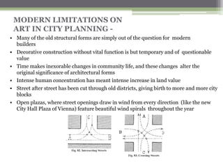 ▪ Many of the old structural forms are simply out of the question for modern
builders
▪ Decorative construction without vital function is but temporary and of questionable
value
▪ Time makes inexorable changes in community life, and these changes alter the
original significance of architectural forms
▪ Intense human concentration has meant intense increase in land value
▪ Street after street has been cut through old districts, giving birth to more and more city
blocks
▪ Open plazas, where street openings draw in wind from every direction (like the new
City Hall Plaza of Vienna) feature beautiful wind spirals throughout the year
MODERN LIMITATIONS ON
ART IN CITY PLANNING -
 