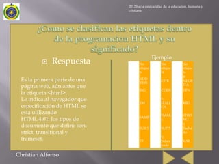 2012 hacia una calidad de la educacion, humana y
                               cristiana




                                             Ejemplo
             Respuesta        Con Sin       Con Sin       Con      Sin
                               etique etique etique etique etique   etique
                               ta     ta     ta     ta     ta       ta
                                                           B:       B:
  Es la primera parte de una   ADDR ADD
                               ESS    RESS
                                             CITE CITE NEG          NEGR
  página web, aún antes que                                RITA     ITA
                               BIG    BIG    CODE CODE DFN          DFN
  la etiqueta <html>.
  Le indica al navegador que                 I:    I:
                               EM     EM     ITALI ITALI KBD        KBD
  especificación de HTML se                  CA    CA
  está utilizando                           SMAL SMAL STRO          STRO
                               SAMP SAMP
  HTML 4.01: los tipos de                   L     L     NG          NG
                                                        S           S
  documento que define son:    SUB5   SUB 5 SUP5 SUP 5 Tacha        Tacha
  strict, transitional y                                do          do
                                            U     U
  frameset.                    TT     TT    Subra Subra VAR         VAR
                                            yado yado


Christian Alfonso
 
