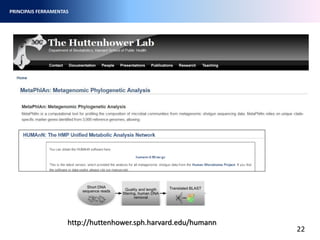 22
PRINCIPAIS FERRAMENTAS
http://huttenhower.sph.harvard.edu/humann
 