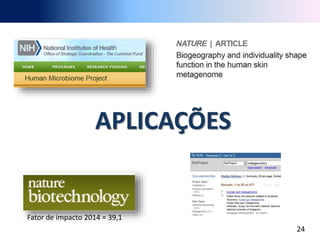 APLICAÇÕES
24
Fator de impacto 2014 = 39,1
 