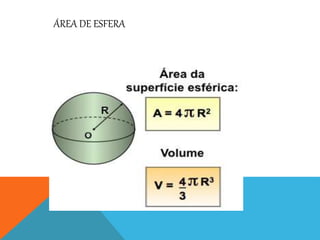 ÁREA DE ESFERA
 