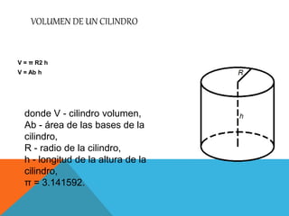 VOLUMEN DE UN CILINDRO
V = π R2 h
V = Ab h
donde V - cilindro volumen,
Ab - área de las bases de la
cilindro,
R - radio de la cilindro,
h - longitud de la altura de la
cilindro,
π = 3.141592.
 