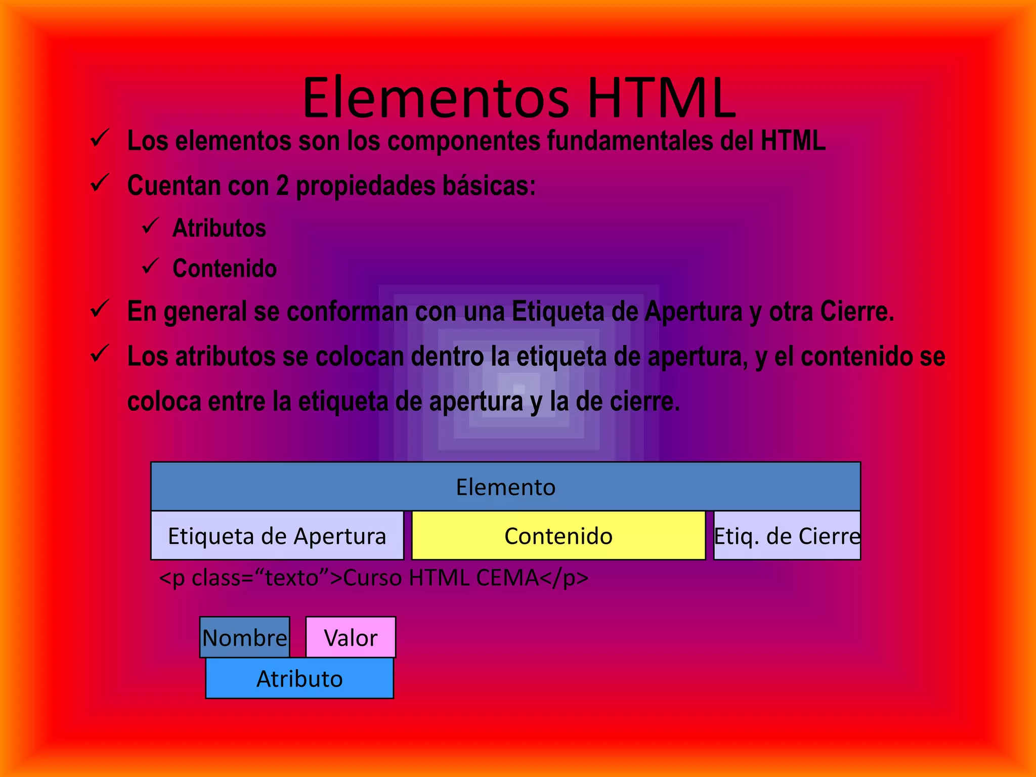 Elementos HTML
 Los elementos son los componentes fundamentales del HTML
 Cuentan con 2 propiedades básicas:
     Atributos
     Contenido
 En general se conforman con una Etiqueta de Apertura y otra Cierre.
 Los atributos se colocan dentro la etiqueta de apertura, y el contenido se
   coloca entre la etiqueta de apertura y la de cierre.

                                 Elemento
       Etiqueta de Apertura           Contenido           Etiq. de Cierre
      <p class=“texto”>Curso HTML CEMA</p>

          Nombre     Valor
               Atributo
 