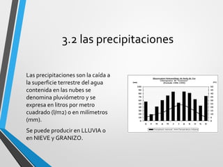 3.2 las precipitaciones
Las precipitaciones son la caída a
la superficie terrestre del agua
contenida en las nubes se
denomina pluviómetro y se
expresa en litros por metro
cuadrado (l/m2) o en milímetros
(mm).
Se puede producir en LLUVIA o
en NIEVE y GRANIZO.
 