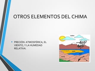 OTROS ELEMENTOS DEL CHIMA
• PRECIÓN ATMOSFÉRICA, EL
VIENTO, Y LA HUMEDAD
RELATIVA.
 