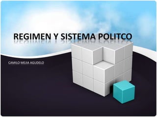 REGIMEN Y SISTEMA POLITCO

CAMILO MEJIA AGUDELO
 