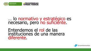… lo normativo y estratégico es
necesario, pero no suficiente.
Entendemos el rol de las
instituciones de una manera
diferente.
                                  @camilomontes
 