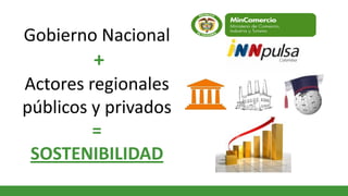 Gobierno Nacional
         +
Actores regionales
públicos y privados
         =
 SOSTENIBILIDAD
 