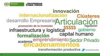 Ministerio de Comercio,
                                                   Industria y Turismo
                                                   República de Colombia




                        innovación
         internacionalización    Clústeres
    desarrollo Empresarial
         promoción de la inversión
                                     Articulación  regulación
                                $$$$$ gobierno
     infraestructura y logística
        formalización      capital humano
        academia emprendimiento Sector Privado
            encadenamientos
                       transformación productiva     @camilomontes

4
 
