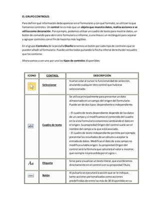 EL GRUPO CONTROLES 
Para definir qué información debe aparecer en el formulario y con qué formato, se utilizan lo que 
llamamos controles. Un control no es más que un objeto que muestra datos, realiza acciones o se 
utiliza como decoración. Por ejemplo, podemos utilizar un cuadro de texto para mostrar datos, un 
botón de comando para abrir otro formulario o informe, o una línea o un rectángulo para separar 
y agrupar controles con el fin de hacerlos más legibles. 
En el grupo Controles de la pestaña Diseño tenemos un botón por cada tipo de controles que se 
pueden añadir al formulario. Puedes verlos todos pulsando la flecha inferior derecha del recuadro 
que los contiene: 
Ahora vamos a ver uno por uno los tipos de controles disponibles: 
ICONO CONTROL DESCRIPCIÓN 
Seleccionar 
Vuelve a dar al cursor la funcionalidad de selección, 
anulando cualquier otro control que hubiese 
seleccionado. 
Cuadro de texto 
Se utiliza principalmente para presentar un dato 
almacenado en un campo del origen del formulario. 
Puede ser de dos tipos: dependiente o independiente. 
- El cuadro de texto dependiente depende de los datos 
de un campo y si modificamos el contenido del cuadro 
en la vista Formulario estaremos cambiando el dato en 
el origen. Su propiedad Origen del control suele ser el 
nombre del campo a la que está asociado. 
- El cuadro de texto independiente permite por ejemplo 
presentar los resultados de un cálculo o aceptar la 
entrada de datos. Modificar el dato de este campo no 
modifica su tabla origen. Su propiedad Origen del 
control será la fórmula que calculará el valor a mostrar, 
que siempre irá precedida por el signo =. 
Etiqueta 
Sirve para visualizar un texto literal, que escribiremos 
directamente en el control o en su propiedad Título. 
Botón 
Al pulsarlo se ejecutará la acción que se le indique, 
tanto acciones personalizadas como acciones 
predefinidas de entre las más de 30 disponibles en su 
 