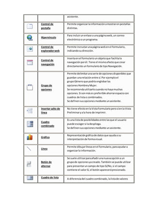 asistente. 
Control de 
pestaña 
Permite organizar la información a mostrar en pestañas 
distintas. 
Hipervínculo 
Para incluir un enlace a una página web, un correo 
electrónico o un programa. 
Control de 
explorador web 
Permite incrustar una página web en el formulario, 
indicando su dirección. 
Control de 
navegación 
Inserta en el formulario un objeto que facilita la 
navegación por él. Tiene el mismo efecto que crear 
directamente un formulario de tipo Navegación. 
Grupo de 
opciones 
Permite delimitar una serie de opciones disponibles que 
guardan una relación entre sí. Por ejemplo el 
grupo Género que podría englobar las 
opciones Hombrey Mujer. 
Se recomienda utilizarlo cuando no haya muchas 
opciones. Si son más es preferible ahorrar espacio con 
cuadros de lista o combinados. 
Se definen sus opciones mediante un asistente. 
Insertar salto de 
línea 
No tiene efecto en la Vista Formulario pero sí en la Vista 
Preliminar y a la hora de imprimir. 
Cuadro 
combinado 
Es una lista de posibilidades entre las que el usuario 
puede escoger si la despliega. 
Se definen sus opciones mediante un asistente. 
Gráfico 
Representación gráfica de datos que ayuda a su 
interpretación de forma visual. 
Línea 
Permite dibujar líneas en el formulario, para ayudar a 
organizar la información. 
Botón de 
alternar 
Se suele utilizar para añadir una nueva opción a un 
grupo de opciones ya creado. También se puede utilizar 
para presentar un campo de tipo Sí/No, si el campo 
contiene el valor Sí, el botón aparecerá presionado. 
Cuadro de lista A diferencia del cuadro combinado, la lista de valores 
 