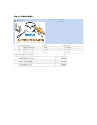 SERVICIO INFORMES