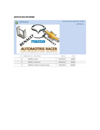 SERVICIOS INFORME