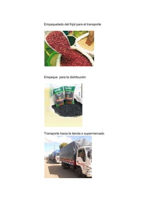 Empaquetado del frijol para el transporte




Empaque para la distribución




Transporte hacia la tienda o supermercado
 
