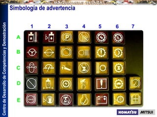 Centro
de
Desarrollo
de
Competencias
y
Demostración
A
B
C
D
E
1
Simbología de advertencia
2 3 5
4 6 7
 
