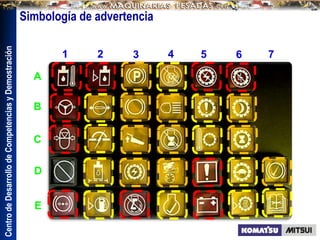 Centro
de
Desarrollo
de
Competencias
y
Demostración
A
B
C
D
E
1
Simbología de advertencia
2 3 5
4 6 7
 