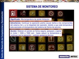Centro
de
Desarrollo
de
Competencias
y
Demostración
Significado: Alta temperatura de aceite hidráulico
Advertencia: Continuar la operación podría causar daños a los componentes
del sistema hid. y a la integridad del operador, debido a que esta temperatura
esta asociada a la temperatura del sistema de frenos de servicio.
Acción: Detener el camión en forma segura, parquear y operar
el motor / 1200 y 1500 rpm hasta reducir la temperatura y
continuar con la operación – solicitar asistencia técnica
SISTEMA DE MONITOREO
 