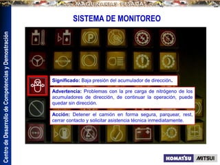 Centro
de
Desarrollo
de
Competencias
y
Demostración
SISTEMA DE MONITOREO
Advertencia: Problemas con la pre carga de nitrógeno de los
acumuladores de dirección, de continuar la operación, puede
quedar sin dirección.
Significado: Baja presión del acumulador de dirección.
Acción: Detener el camión en forma segura, parquear, rest,
cerrar contacto y solicitar asistencia técnica inmediatamente.
 
