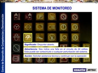 Centro
de
Desarrollo
de
Competencias
y
Demostración
SISTEMA DE MONITOREO
Significado: Disyuntor abierto.
Advertencia: Nos indica una falla en el circuito de 24 voltios.
Esta puede ser cortocircuito o cualquier perturbación del sistema.
Acción: Solicitar asistencia técnica y continuar con la operación
 