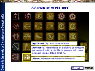 Centro
de
Desarrollo
de
Competencias
y
Demostración
SISTEMA DE MONITOREO
Significado: Bajo nivel de combustible.
Advertencia: Posible fallas en el sistema de inyección
por contaminación y pérdida de potencia del motor,
estanque esta por debajo del 25 %.
Acción: Abastecer combustible de inmediato.
 