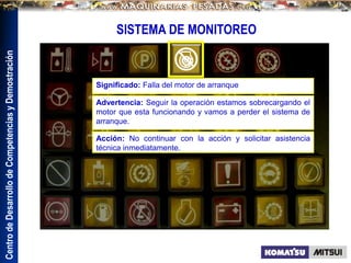 Centro
de
Desarrollo
de
Competencias
y
Demostración
SISTEMA DE MONITOREO
Advertencia: Seguir la operación estamos sobrecargando el
motor que esta funcionando y vamos a perder el sistema de
arranque.
Acción: No continuar con la acción y solicitar asistencia
técnica inmediatamente.
Significado: Falla del motor de arranque
 
