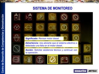 Centro
de
Desarrollo
de
Competencias
y
Demostración
SISTEMA DE MONITOREO
Significado: Revisar motor diesel
Advertencia: nos advierte que el sistema eléctrico a
detectado una falla en el motor diesel.
Acción: Solicitar asistencia técnica y continuar con
la operación.
 