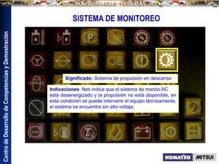 Centro
de
Desarrollo
de
Competencias
y
Demostración
SISTEMA DE MONITOREO
Significado: Sistema de propulsión en descanso
Indicaciones: Nos indica que el sistema de mando AC
está desenergizado y la propulsión no está disponible, en
esta condición se puede intervenir el equipo técnicamente,
el sistema se encuentra sin alto voltaje.
 