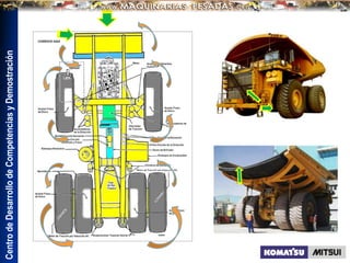Centro
de
Desarrollo
de
Competencias
y
Demostración
 
