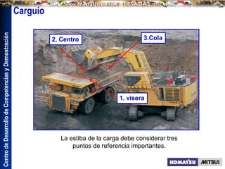 Centro
de
Desarrollo
de
Competencias
y
Demostración
La estiba de la carga debe considerar tres
puntos de referencia importantes.
1. visera
2. Centro 3.Cola
Carguío
 