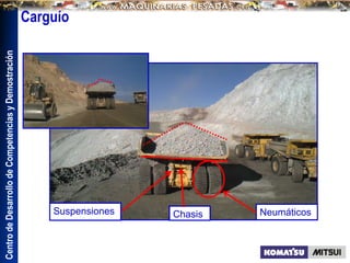 Centro
de
Desarrollo
de
Competencias
y
Demostración
Suspensiones Neumáticos
Chasis
Carguío
 