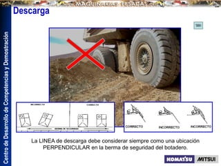 Centro
de
Desarrollo
de
Competencias
y
Demostración
La LINEA de descarga debe considerar siempre como una ubicación
PERPENDICULAR en la berma de seguridad del botadero.
Descarga
 